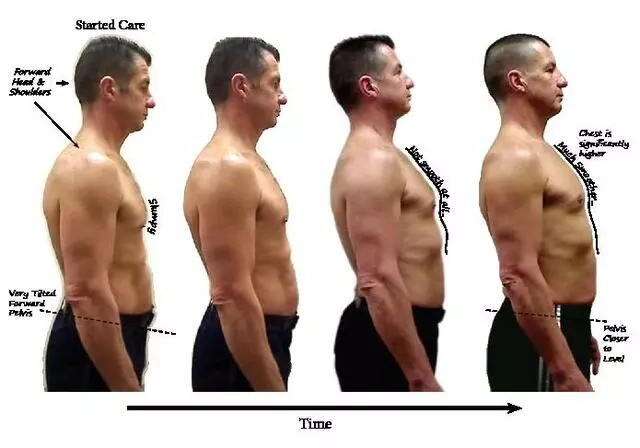 Aberle Chiropractic Clinic