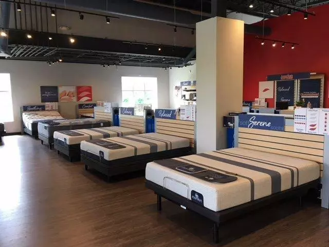 America’s Mattress