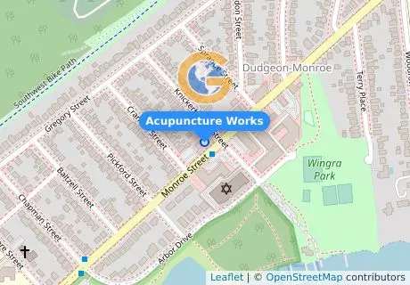 Acupuncture Works